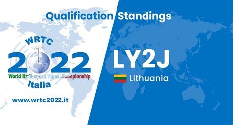 lyj wrtc  qualification standings