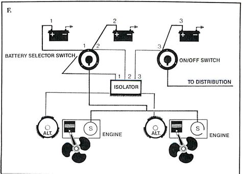 awesome perko switch wiring diagram