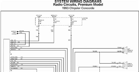 jeep liberty radio wiring diagram radio wiring diagram