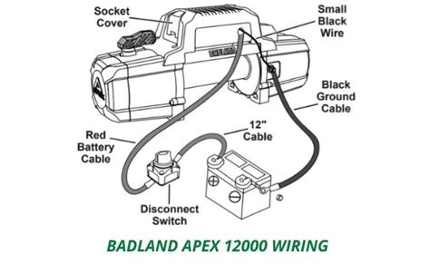 badland winch wiring diagram   types  badland winches