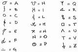 Decipher Ciphers sketch template