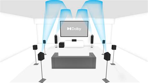 dolby atmos enabled speaker setup dolby