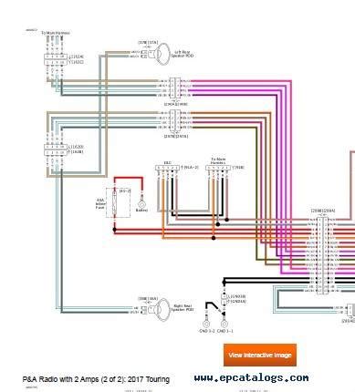 harley davidson  wiring circuit diagrams