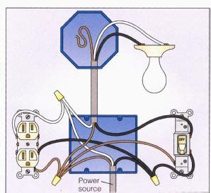 light  outlet   switch wiring diagram kitchen pinterest diagram outlets  lights