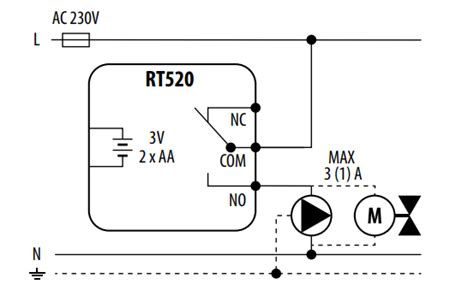 rt wiring diagrams