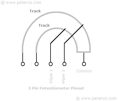 potentiometer diagram  pin  xxx hot girl