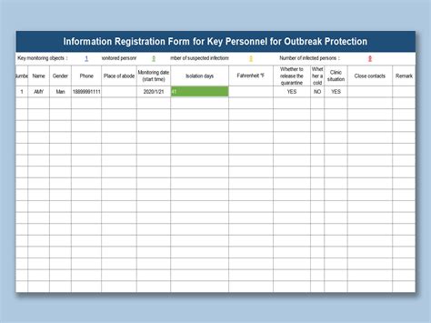 excel  information registration form  key personnel  outbreak