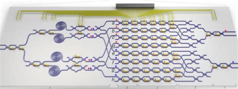 engineering  de force births programmable optical quantum computer ars technica