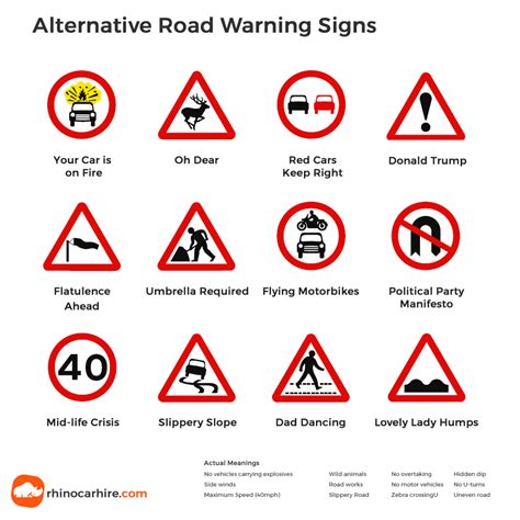 uk road signs     uk traffic signs