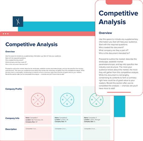 competitive analysis template  guide  examples