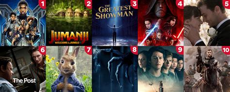 Top 15 Movies Of 2018 The Based Update Gambaran