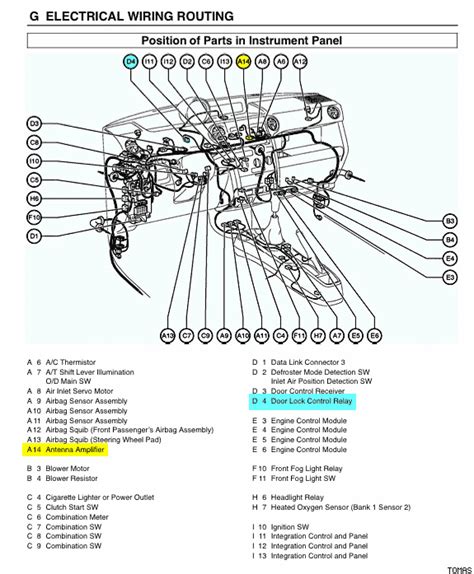 scion xb radio wiring diagram