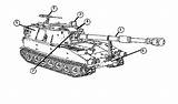 M109 Howitzer 155mm Telescope M182 Direct Indirect Periscope sketch template