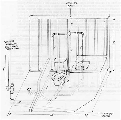 drain layout  plumbing diy home improvement diychatroom