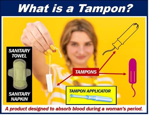 How To The Beginner S Guide To Tampons Market Business News