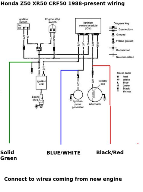 lifan wiring diagram cc wiring technology