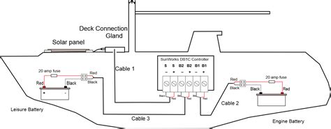 boat battery wiring diagram wiring diagram