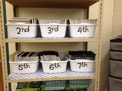 storage for interactive notebooks separated by class