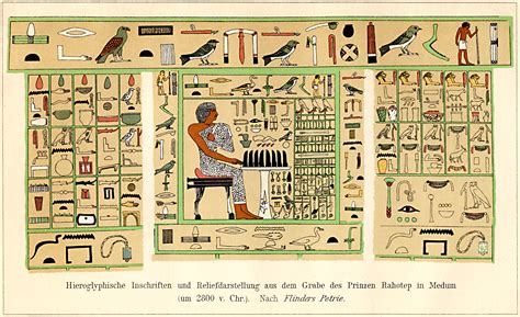 hieroglyphen zenoorg