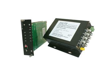 channel video   channel dataaudiocontact closure channel ethernet transmitter