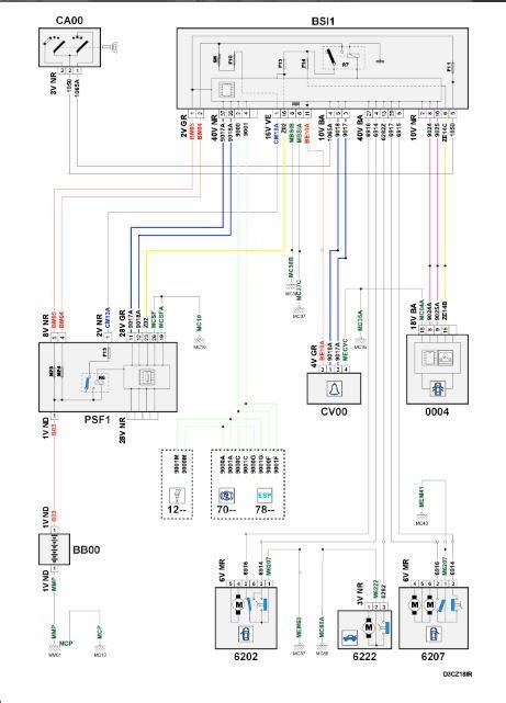 bbbind  wiring diagram pictures shuriken mod
