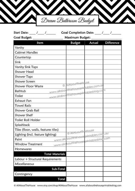 bathroom remodel checklist planner printable renovation home homeapplianceschecklist kitchen
