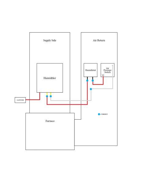 honeywell  wiring diagram