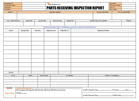 parts receiving inspection report format  daily inspection report template  sample template