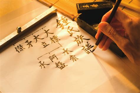 chinese character wallpaper  wallpapersafari