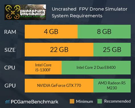 uncrashed fpv drone simulator system requirements   run  pcgamebenchmark