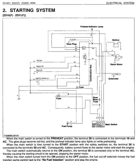 kubota  ignition switch wiring diagram wiring diagram