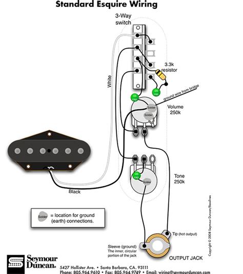 tele deluxe wiring diagram gilmour black nashville tele diagram telecaster guitar forum