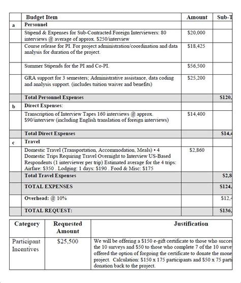 templatenet  budget proposal templates  word  documents