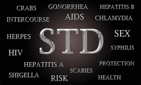 list of major sexually transmitted diseases and their causative agents