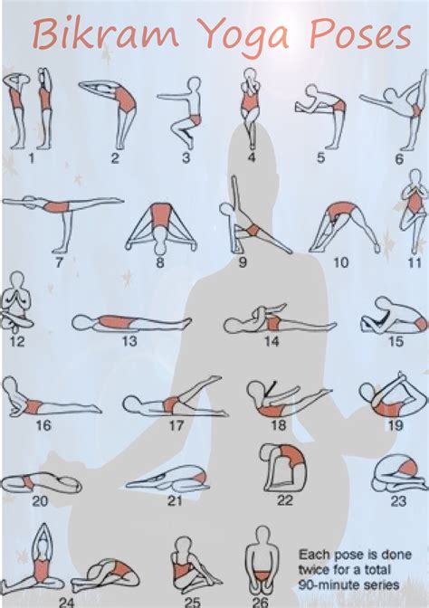 bikram yoga poses yoga poses