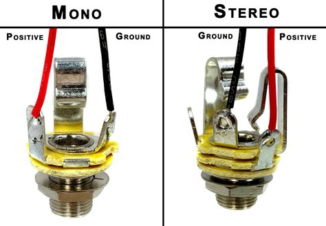 headphone jack wiring diagram wiring diagram