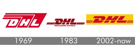 dhl express logo logodix