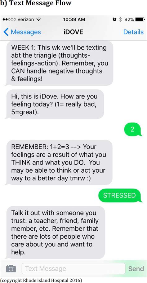 Examples Of In Ed Session And Text Message Content