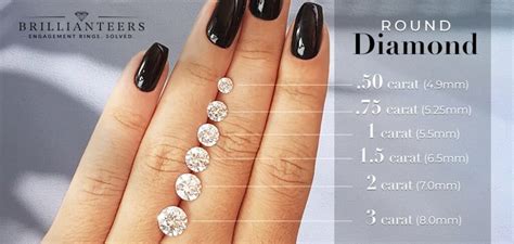 diamond carat weight size chart comprehensive guide