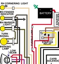 amazoncom  chevy camaro  full color laminated wiring diagram