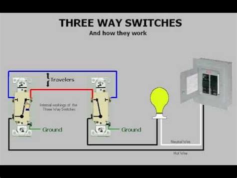 multiple switches  light legrand   paddle switch wiring