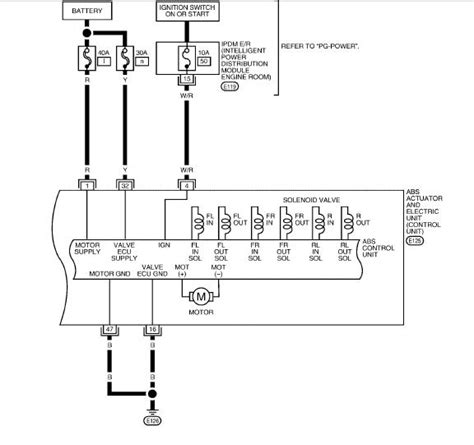 diagram wiring diagram navara  mydiagramonline