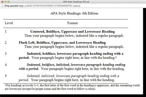 heading styles   etdr template