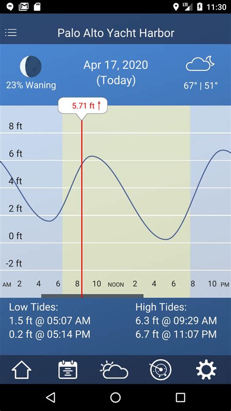 tide charts apk  android