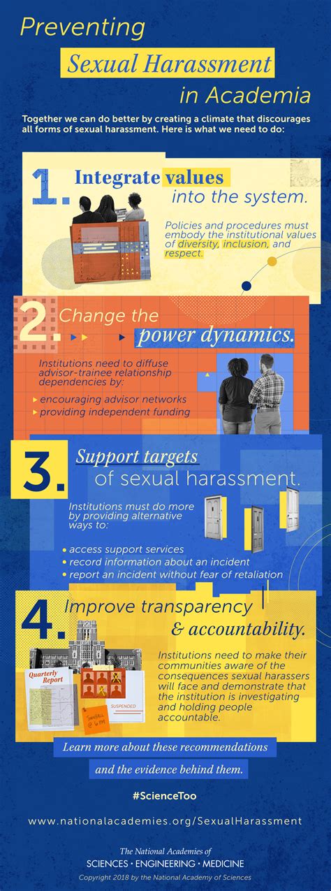 infographic preventing sexual harassment in academia