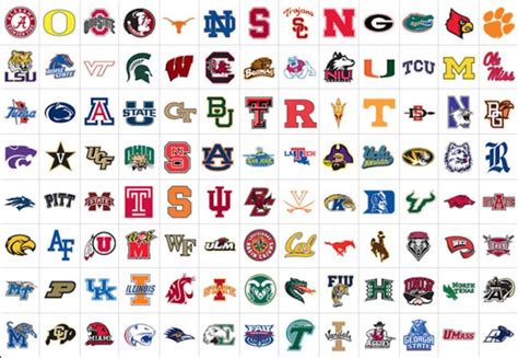 definitive authoritative  completely correct ranking   fbs schools nickname