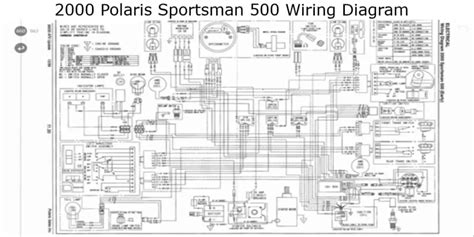 polaris sportsman  wiring diagram    years