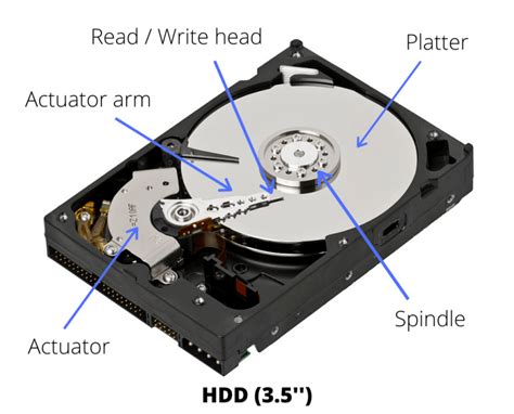 complete guide  upgrading  hard drive   ssd safemode computer service