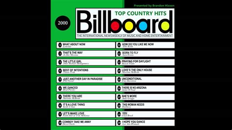 Beneficial Billboard Top 100 Songs 2005 Nutrition Apps