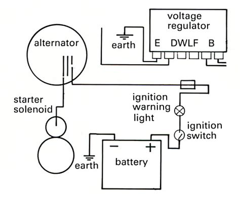basic car alternator wiring diagram wiring diagram  schematics